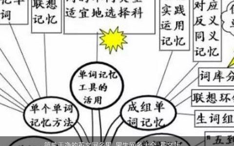 简单干净的英文网名男 男生网名大全,英文版 有涵养简单的英文网名男男生网名英文名字筛选