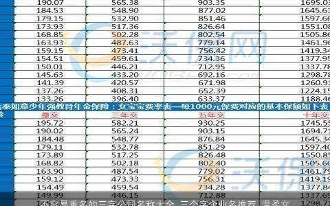 不容易重名的三字公司名称大全,三个字企业名推荐,温柔文静公司名称,三个字企业名推荐,宝宝起名网,叁的公司名字