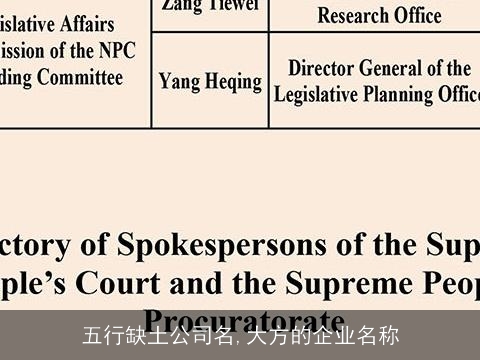 五行缺土公司名,大方的企业名称