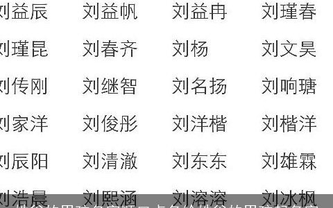 姓谷的男孩名字顺口点名给姓谷的男孩起名字