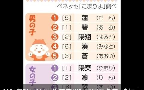 2024年7月19日出生宝宝男孩好寓意名字,诗词中