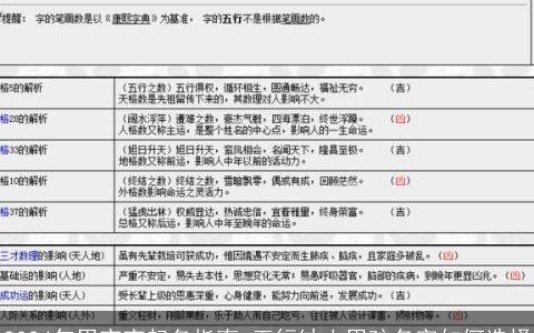 2024年男宝宝起名指南,五行缺土男孩名字如何选择
