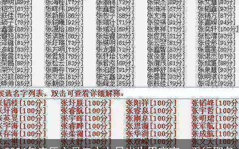 2024年农历六月二十七日出生男宝宝, 五行取名