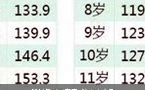 2024年鼠男宝宝,简单的乳名