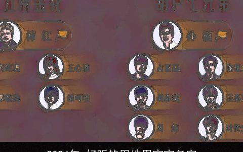 2024年,好听的周姓男宝宝名字