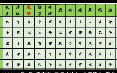 2024年2月6日,男宝宝,五行缺什么,免费算命,取名