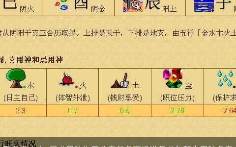 取名字大全,属龙男孩生辰八字起名高级洋气龙年新生男孩名字