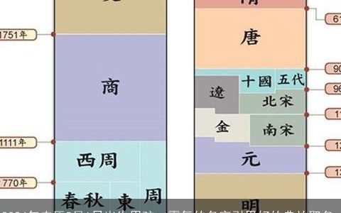 2024年农历5月1日出生男孩，霸气的名字引用好的典故取名,