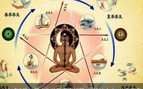 2024年7月10日出生的男宝宝好吗,五行缺水火,八字取名