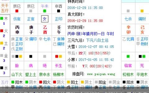 2024年农历三月初四出生的男孩,命运好吗,五行缺木,男孩名字