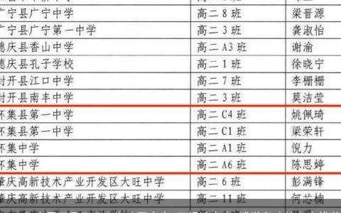 2024年农历正月初五出生的男宝宝,五行缺金火,博学多才的名字推荐