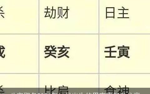 八字取名2024年11月出生的男宝宝起名分享
