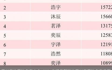 带川字的男孩名字大全,2024有涵养新颖的带川字男孩名字最新
