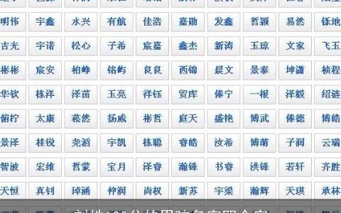 刘姓100分的男孩名字四个字