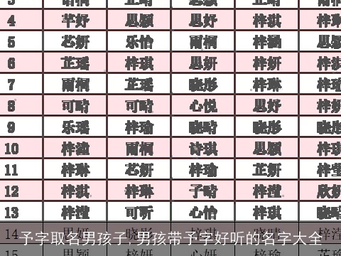 予字取名男孩子,男孩带予字好听的名字大全