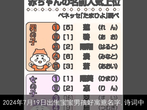 2024年7月19日出生宝宝男孩好寓意名字,诗词中