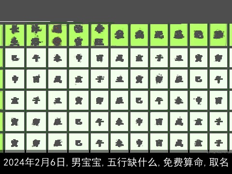 2024年2月6日,男宝宝,五行缺什么,免费算命,取名